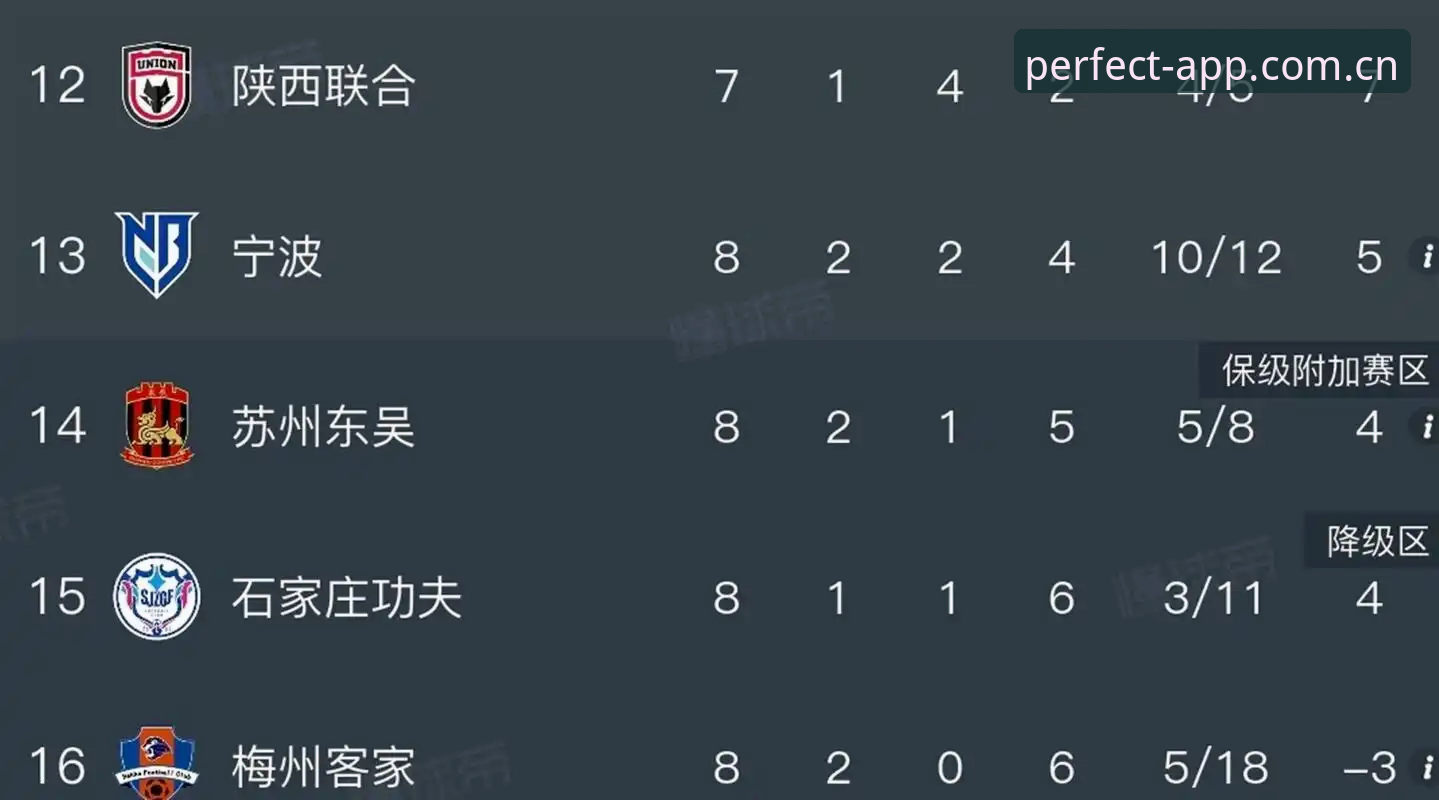 揭秘足协第三批禁足名单背后的行业乱象