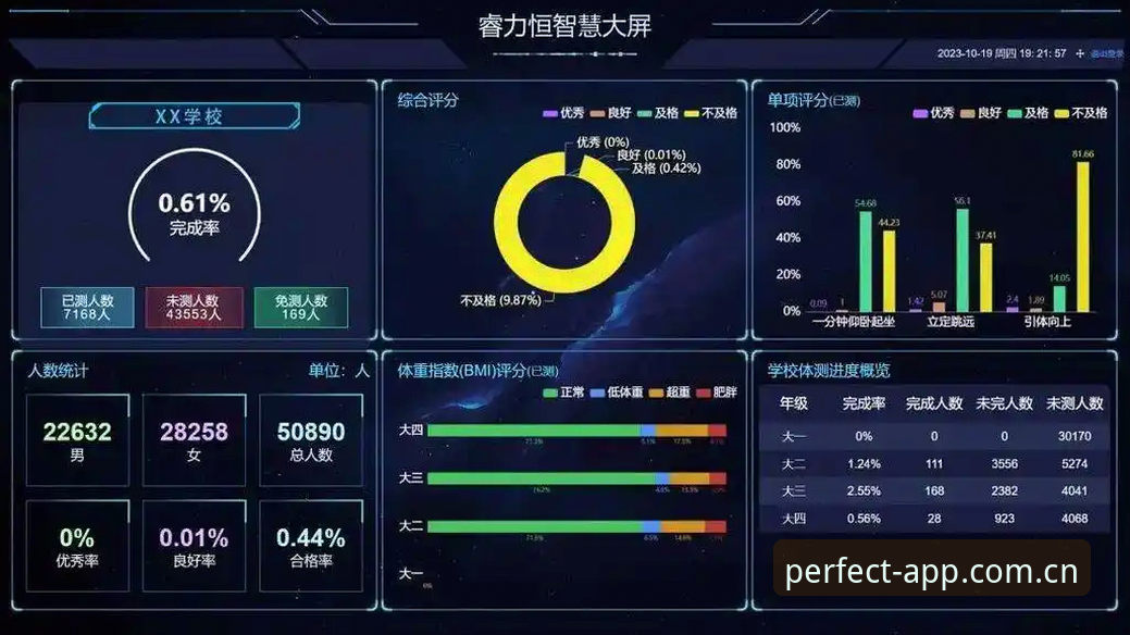 完美体育安卓版深度分析：移动端体育平台的技术演进与用户体验全面解析